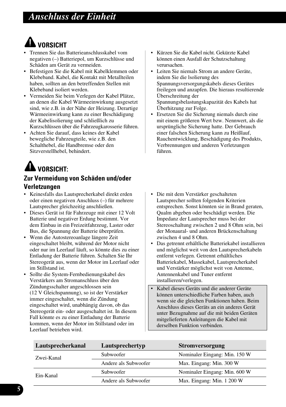 Anschluss der einheit | Pioneer PRS-D210 User Manual | Page 30 / 86