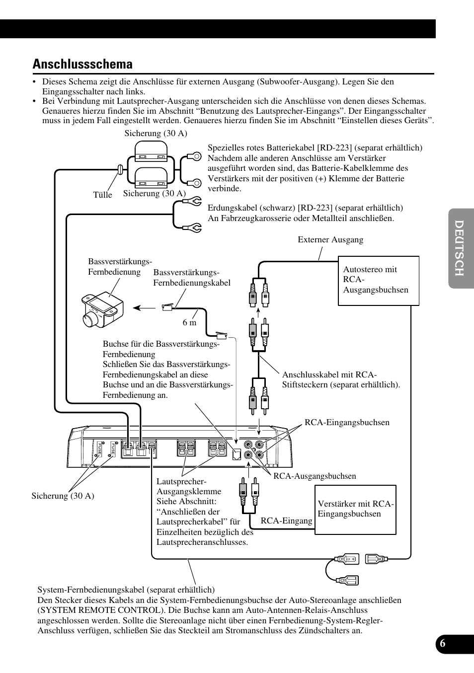 Anschlussschema | Pioneer PRS-D210 User Manual | Page 31 / 86