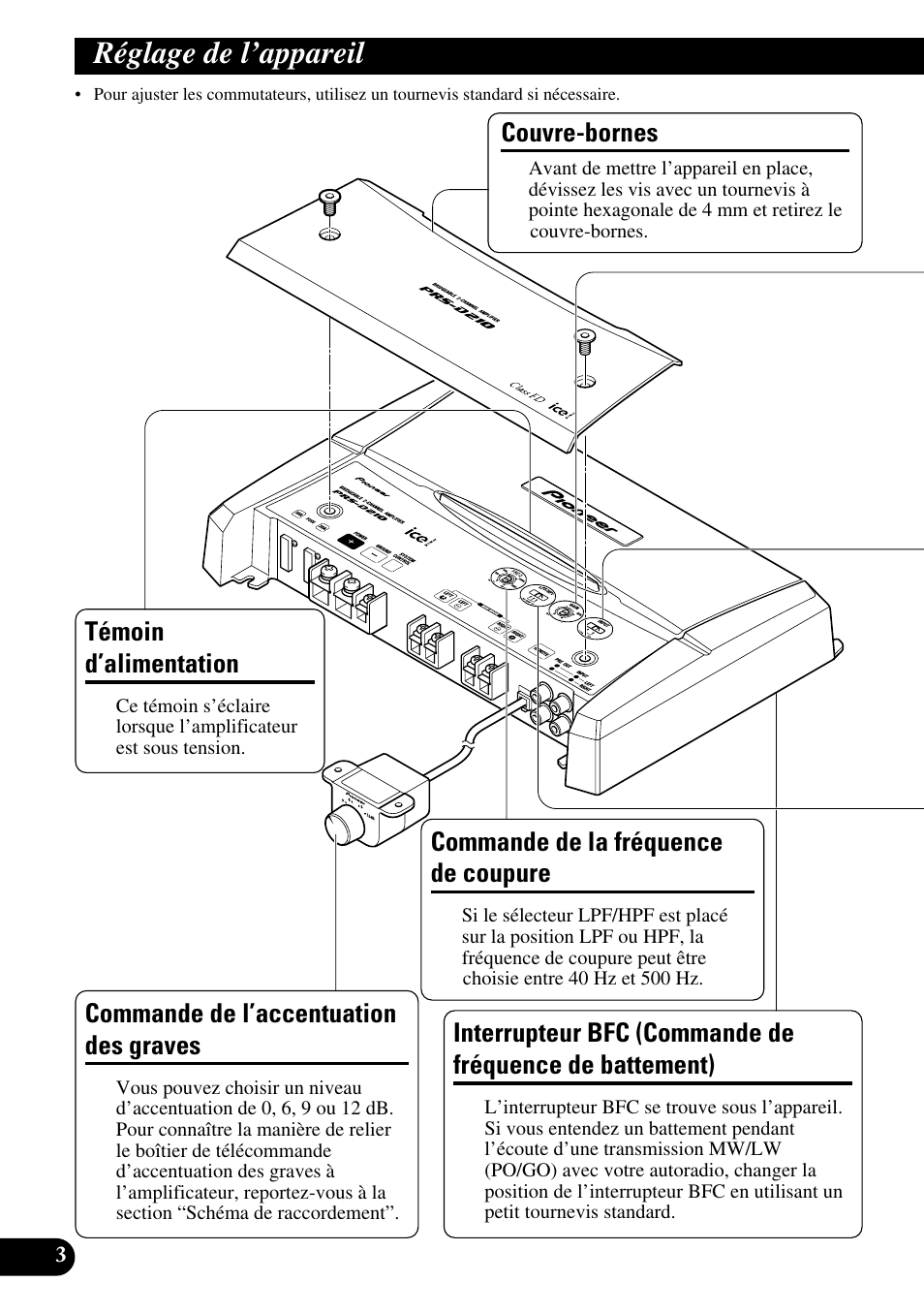 Réglage de l’appareil, De battement), Témoin d’alimentation | Commande de la fréquence de coupure, Couvre-bornes, Commande de l’accentuation des graves | Pioneer PRS-D210 User Manual | Page 40 / 86