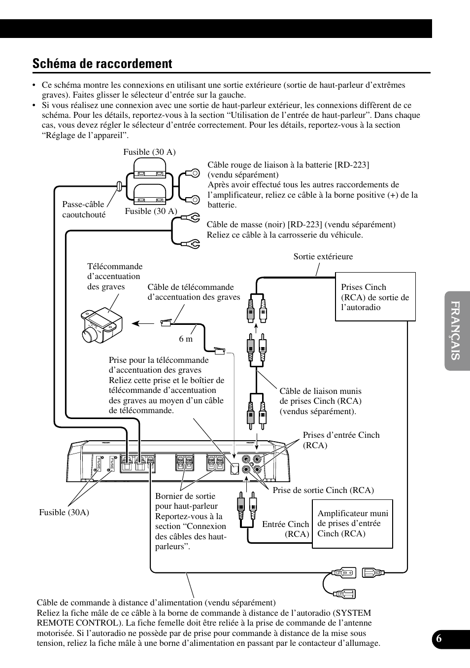Schéma de raccordement | Pioneer PRS-D210 User Manual | Page 43 / 86