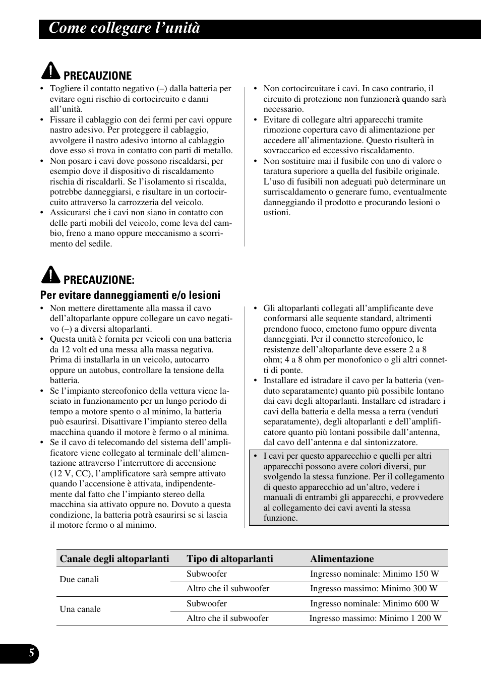 Come collegare i’unità, Come collegare l’unità | Pioneer PRS-D210 User Manual | Page 54 / 86