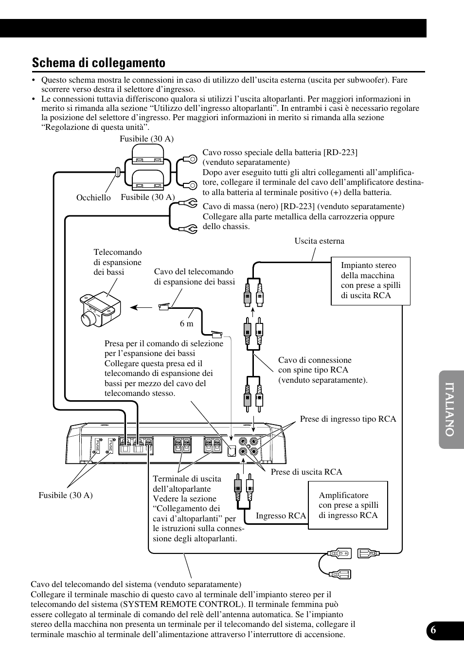Schema di collegamento | Pioneer PRS-D210 User Manual | Page 55 / 86