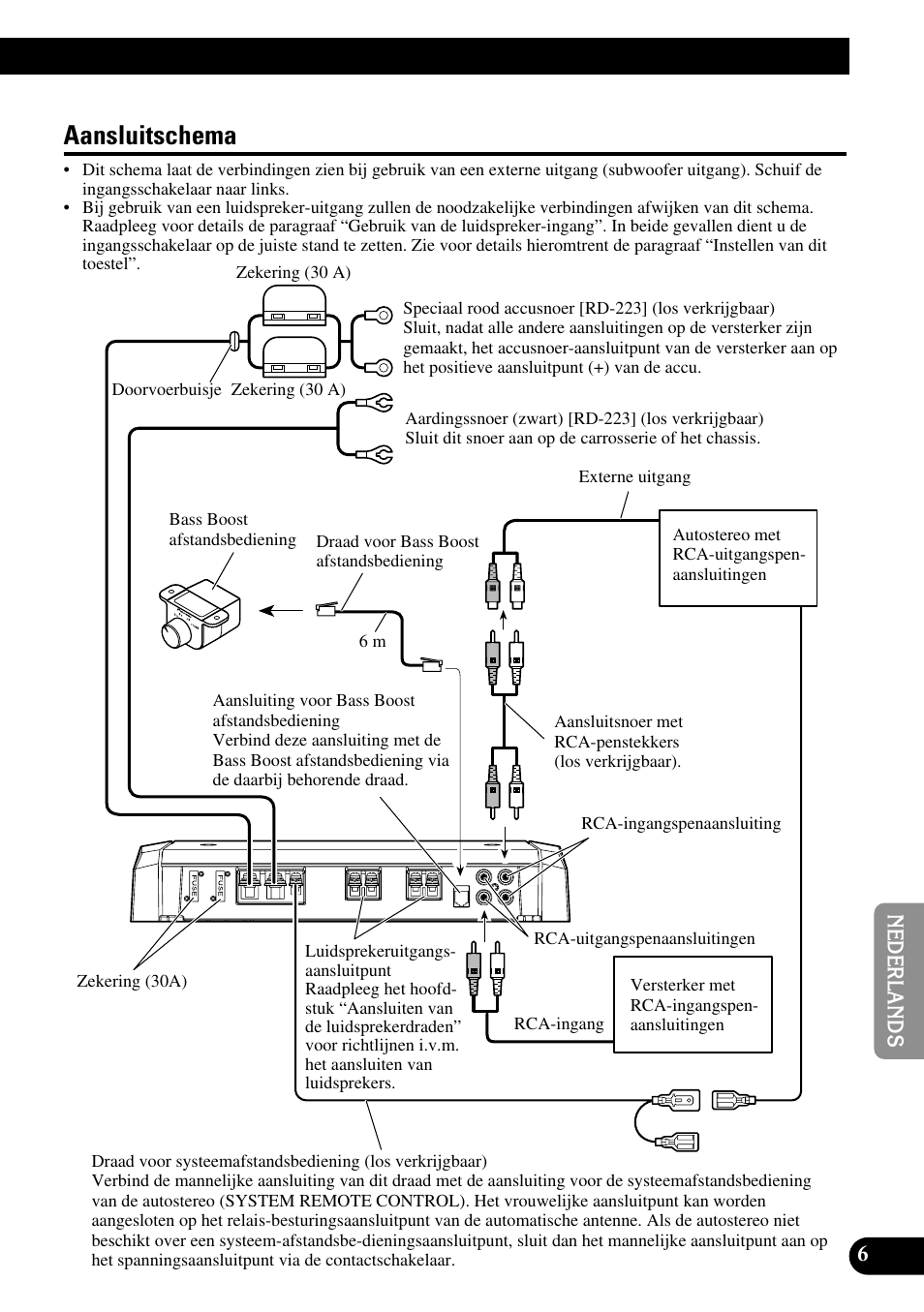 Aansluitschema | Pioneer PRS-D210 User Manual | Page 67 / 86
