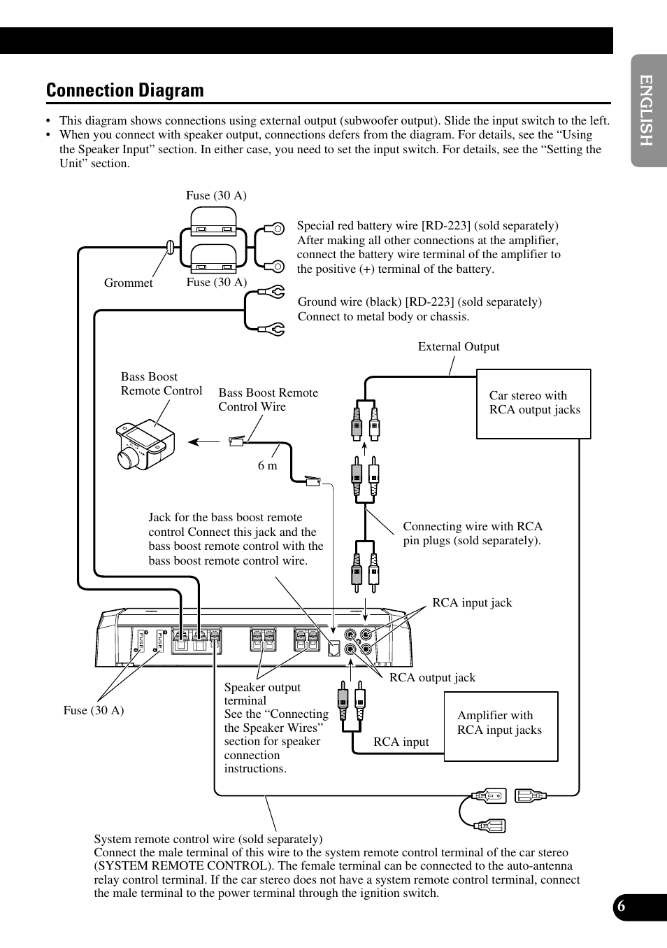 Connection diagram | Pioneer PRS-D210 User Manual | Page 7 / 86