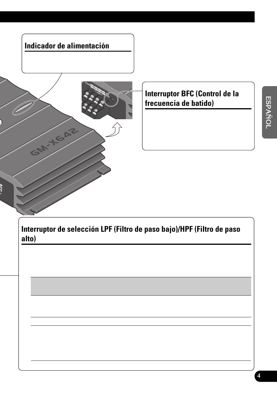 Indicador de alimentación interruptor bfc, Control de la frecuencia de batido), Interruptor de selección lpf (filtro de paso | Bajo)/hpf (filtro de paso alto), Indicador de alimentación | Pioneer GM-X642 User Manual | Page 15 / 64