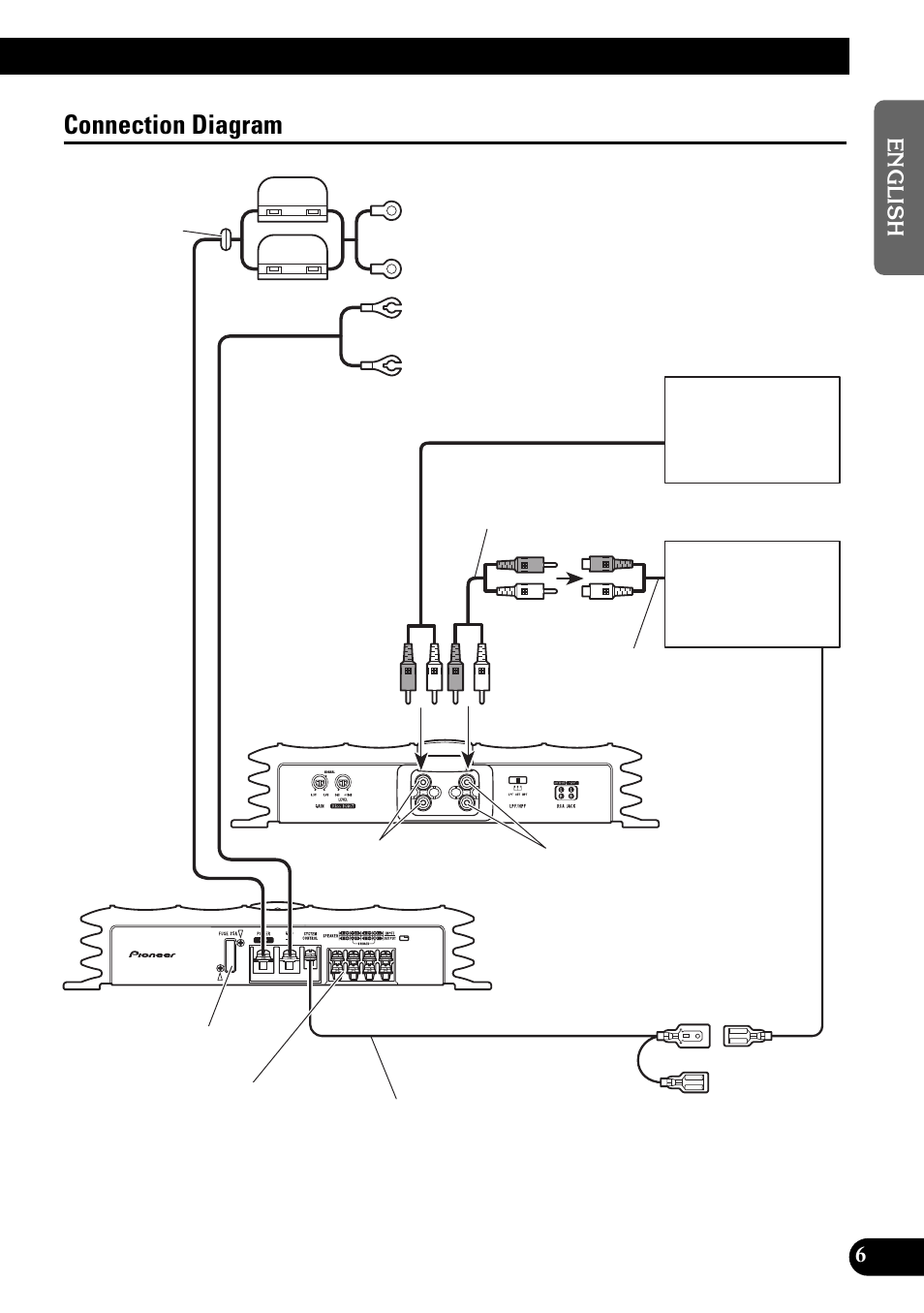 Connection diagram | Pioneer GM-X642 User Manual | Page 7 / 64