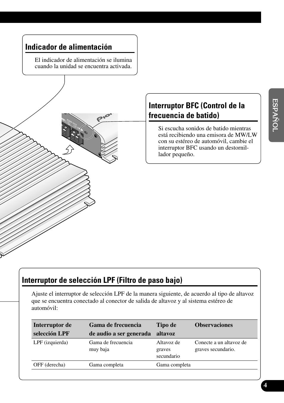 Indicador de alimentación interruptor bfc, Control de la frecuencia de batido), Interruptor de selección | Lpf (filtro de paso bajo), Interruptor de selección lpf (filtro de paso bajo), Indicador de alimentación | Pioneer GM-X562 User Manual | Page 17 / 76