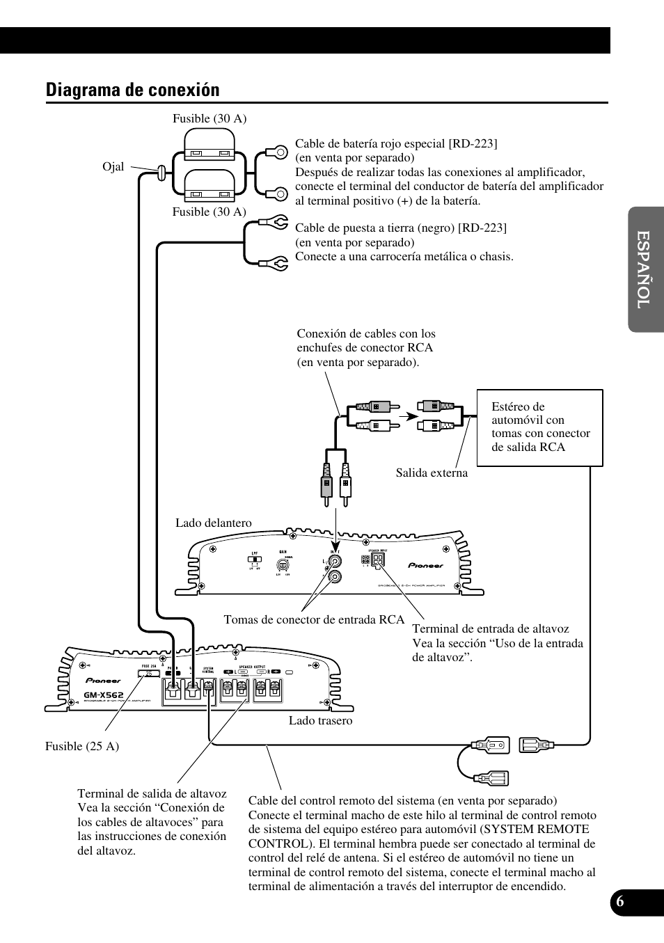 Diagrama de conexión | Pioneer GM-X562 User Manual | Page 19 / 76