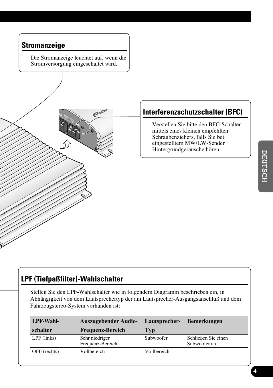 Stromanzeige, Interferenzschutzschalter (bfc), Lpf (tiefpaßfilter)-wahlschalter | Pioneer GM-X562 User Manual | Page 29 / 76