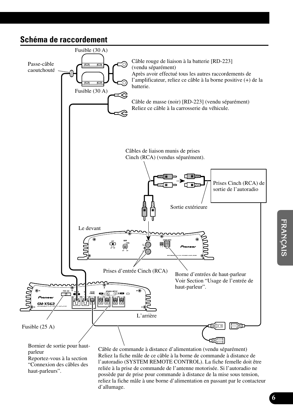 Schéma de raccordement | Pioneer GM-X562 User Manual | Page 43 / 76