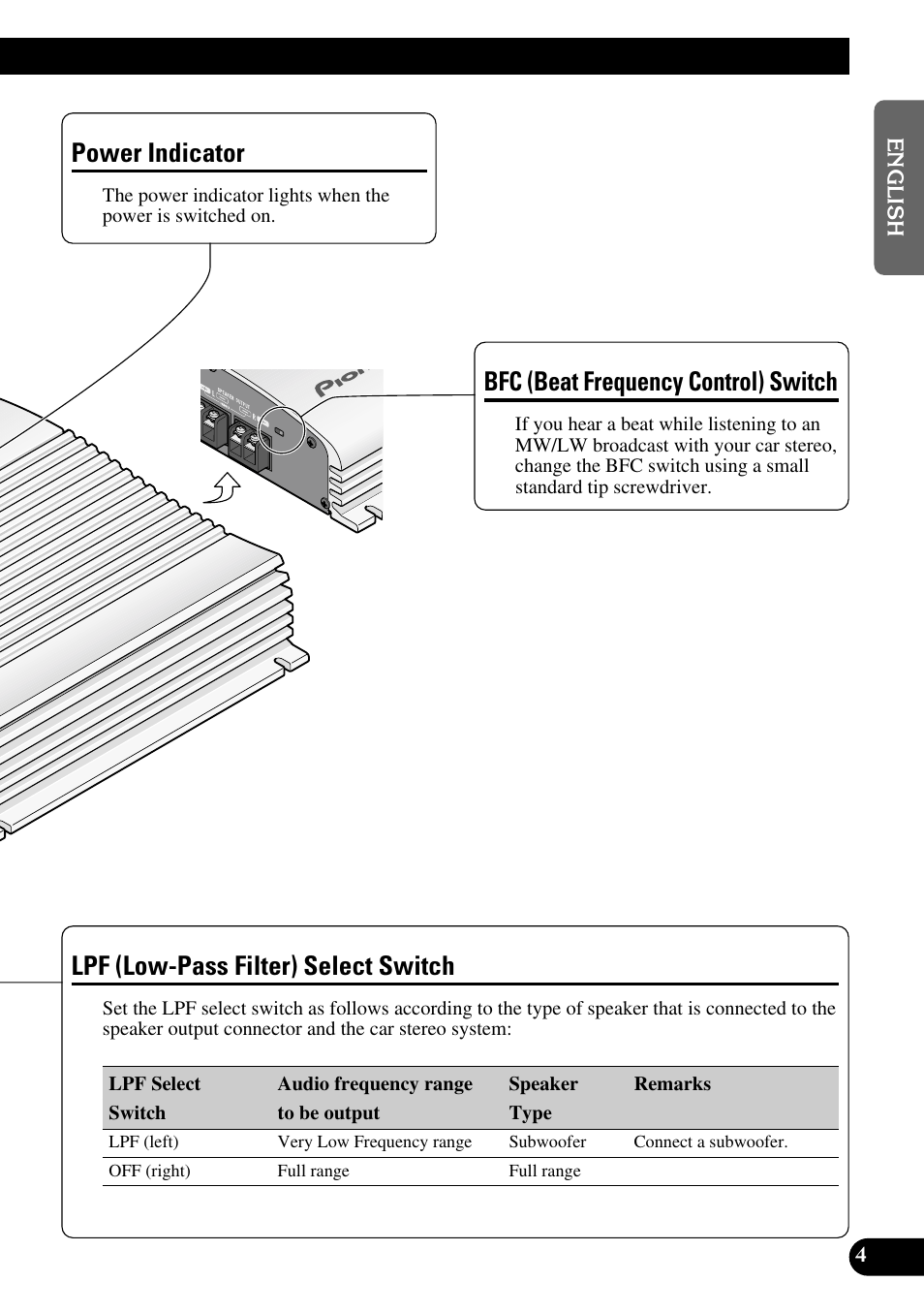 Lpf (low-pass filter) select switch, Power indicator, Bfc (beat frequency control) switch | Pioneer GM-X562 User Manual | Page 5 / 76