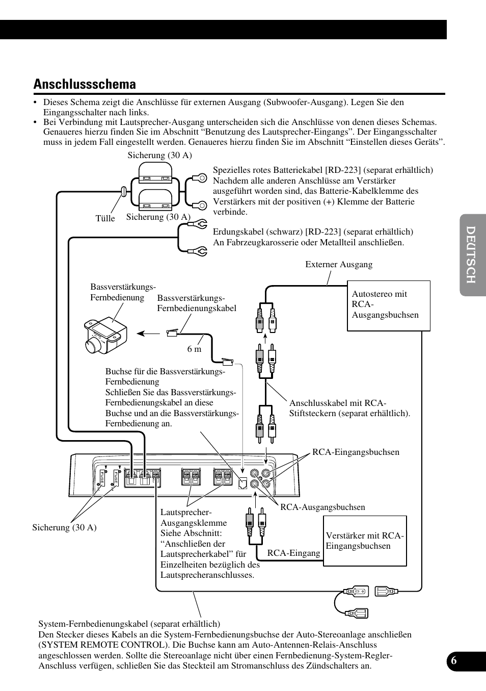 Anschlussschema | Pioneer PRS-D200 User Manual | Page 31 / 86