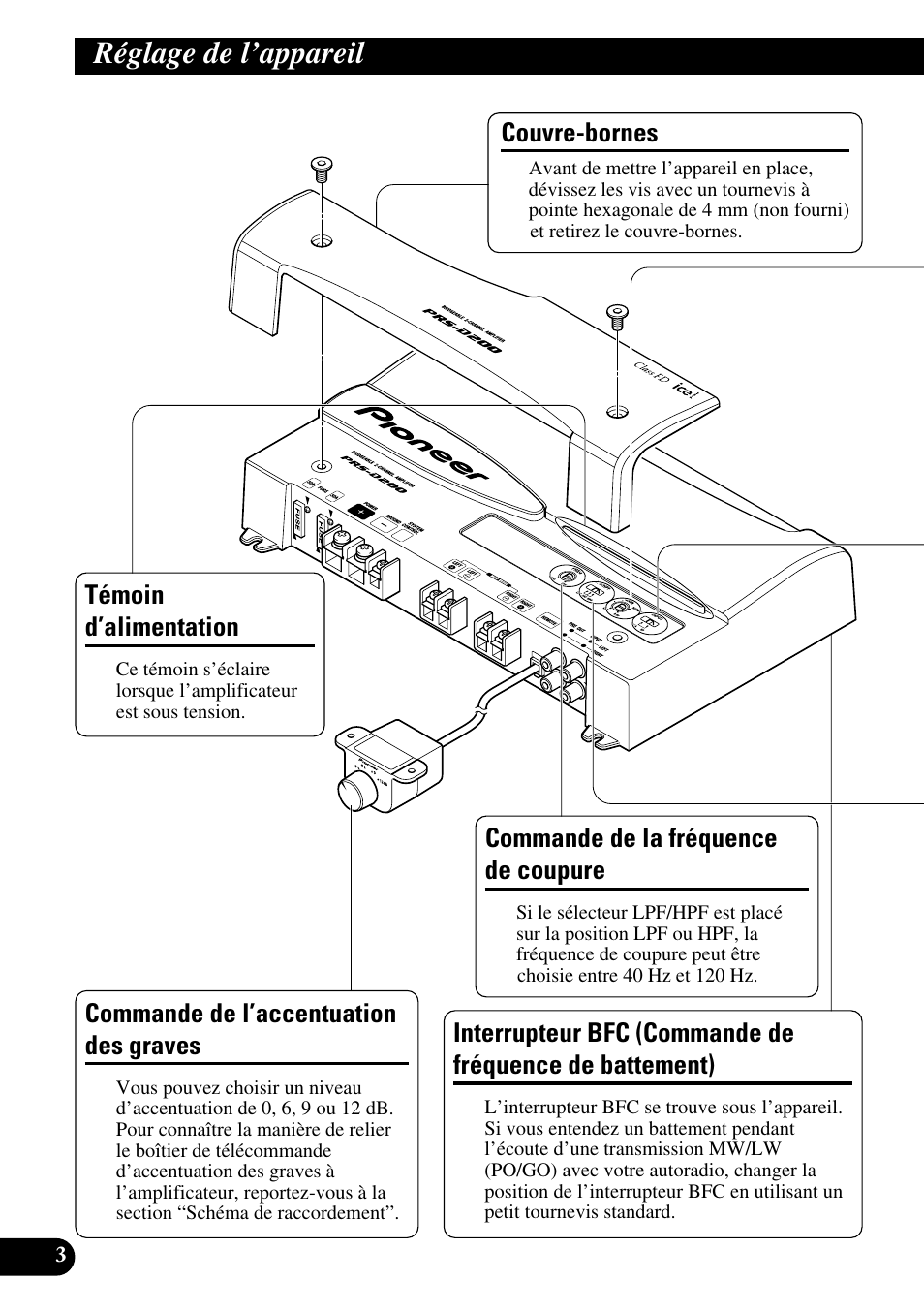 Réglage de l’appareil, De battement), Témoin d’alimentation | Commande de la fréquence de coupure, Couvre-bornes, Commande de l’accentuation des graves | Pioneer PRS-D200 User Manual | Page 40 / 86