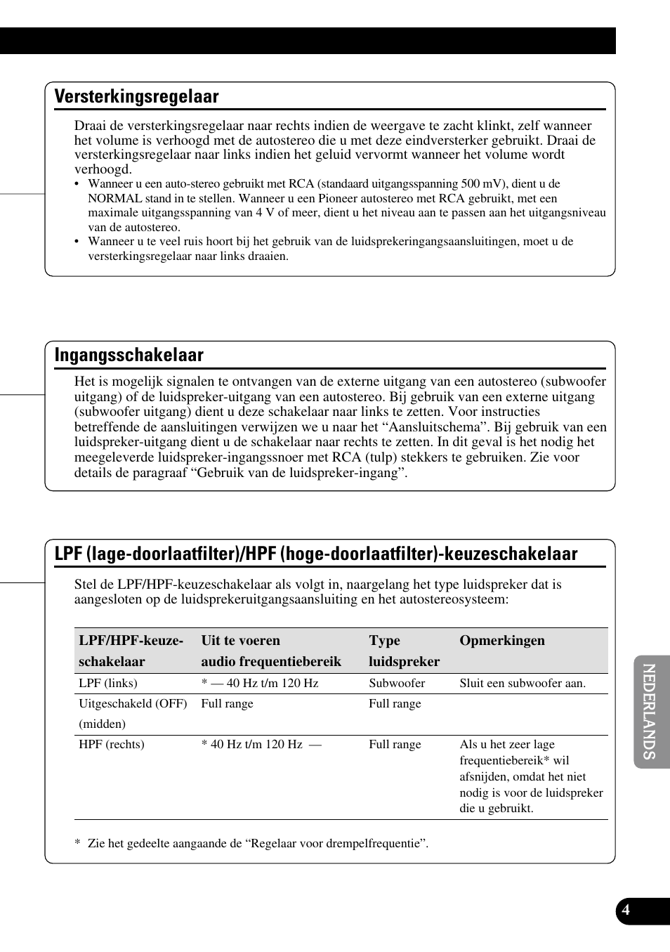 Hoge-doorlaatfilter)-keuzeschakelaar, Versterkingsregelaar, Ingangsschakelaar | Pioneer PRS-D200 User Manual | Page 65 / 86