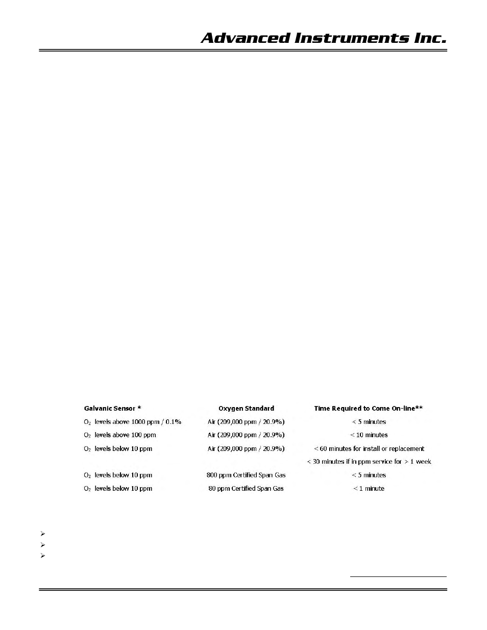 Advanced instruments inc, Span calibration | Analytical Industries GPR-1600 MS Series PPB Oxygen Analyzer User Manual | Page 33 / 50