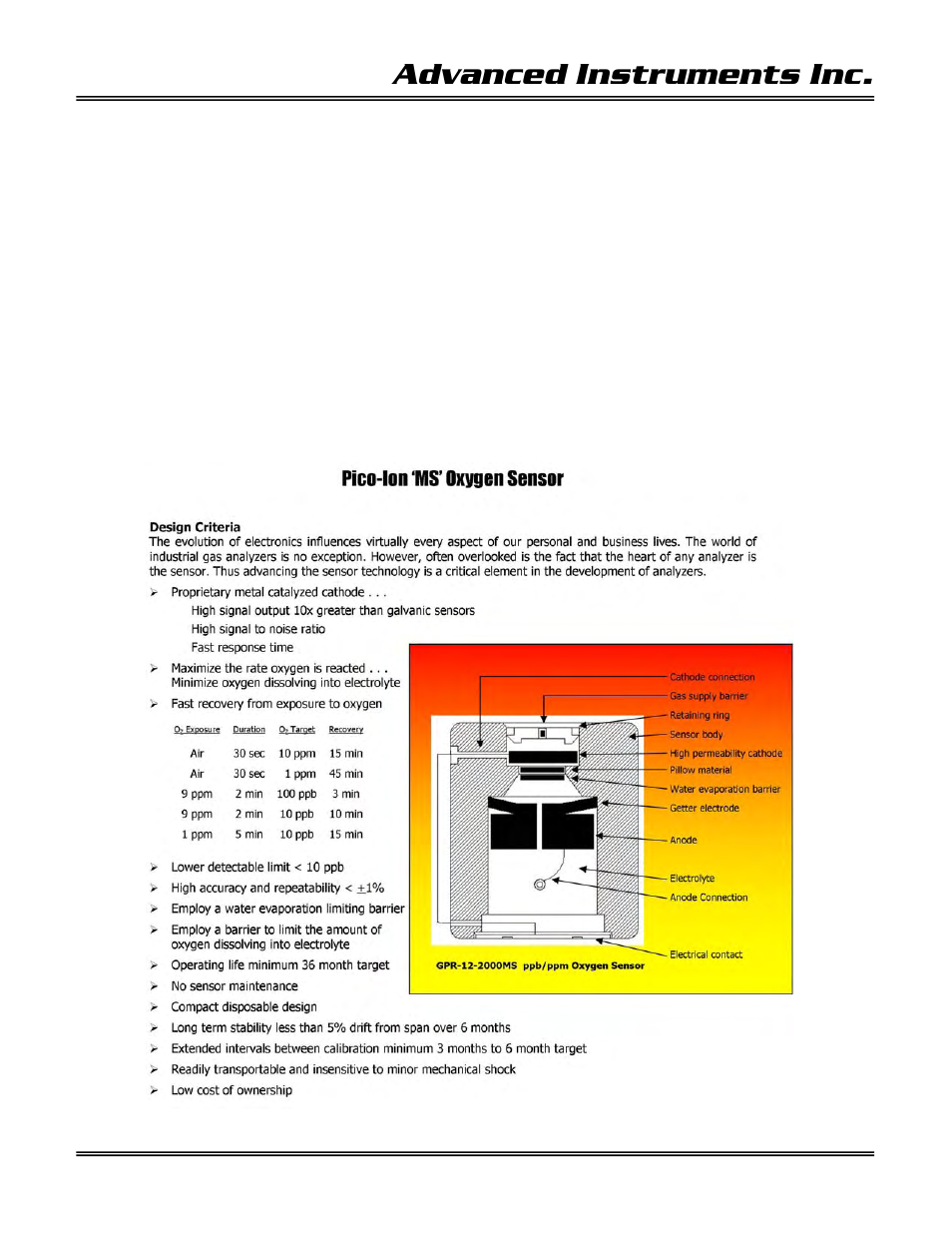 5 operation, Advanced instruments inc | Analytical Industries GPR-1600 MS Series PPB Oxygen Analyzer User Manual | Page 9 / 50