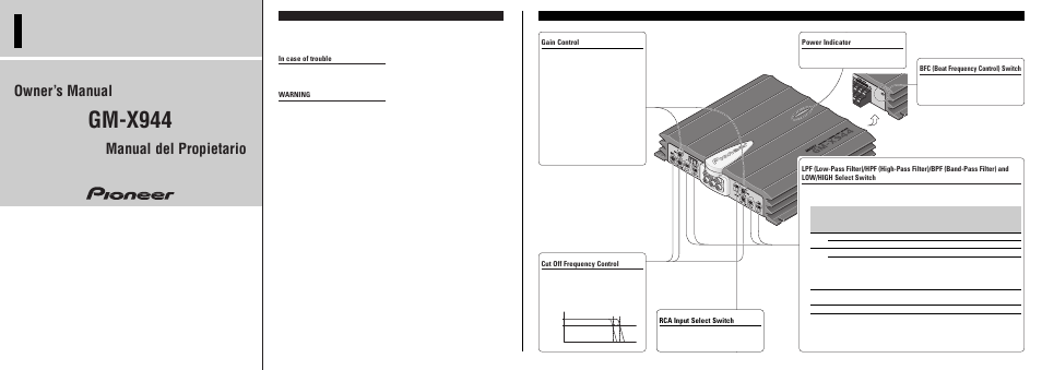 Pioneer GM-X944 User Manual | 6 pages