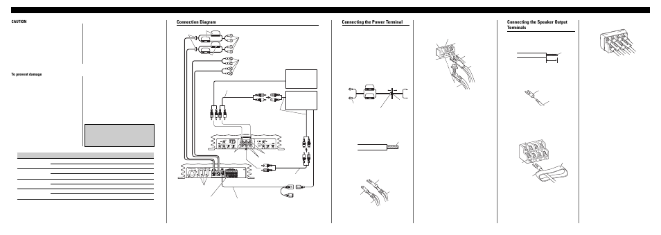 Connecting the unit, Connecting the power terminal, Connection diagram | Connecting the speaker output terminals | Pioneer GM-X944 User Manual | Page 2 / 6