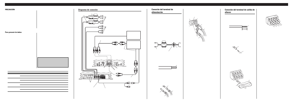 Conexión de la unidad, Conexión del terminal de alimentación, Conexión del terminal de salida de altavoz | Diagrama de conexión | Pioneer GM-X944 User Manual | Page 5 / 6