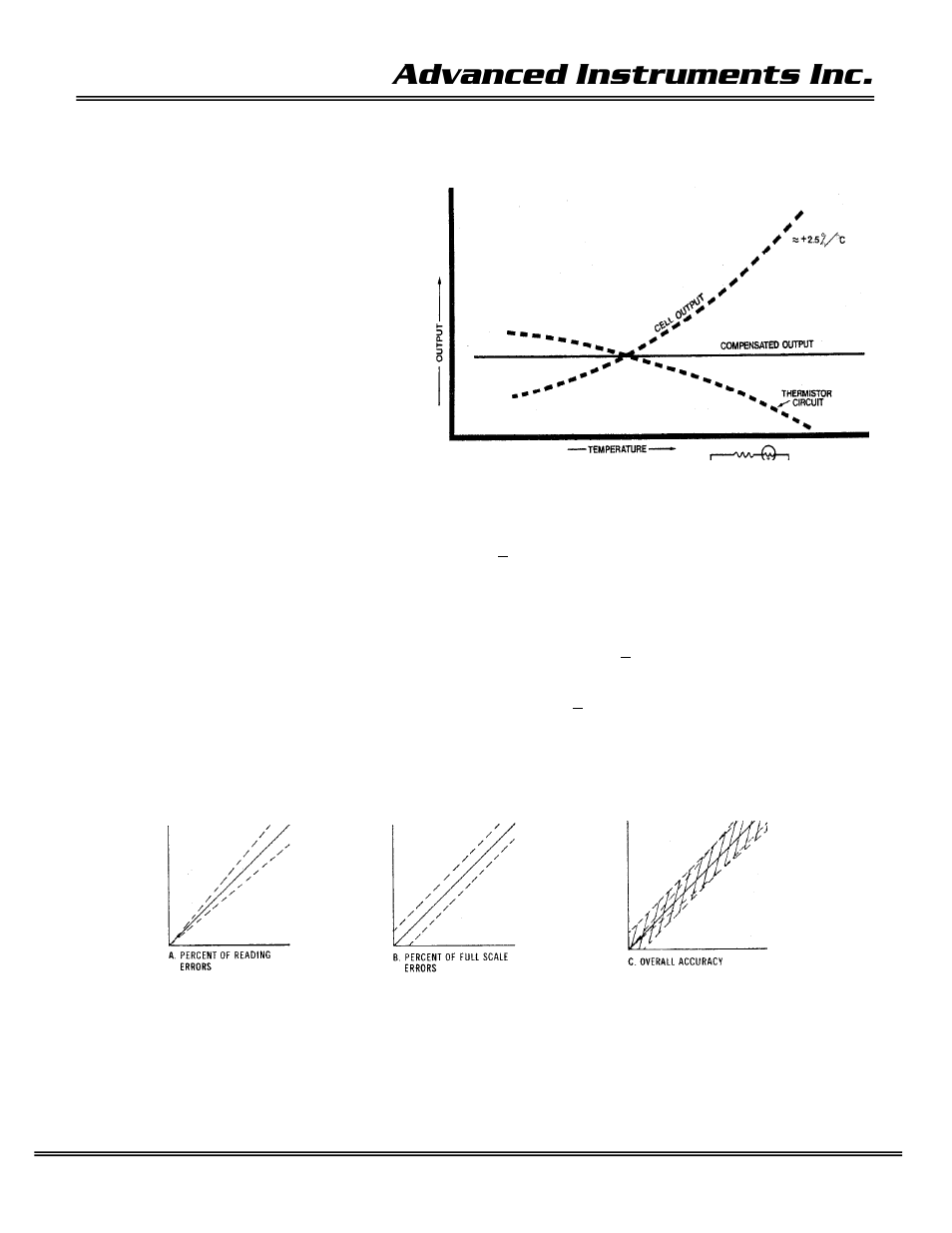 Advanced instruments inc, Accuracy overview | Analytical Industries GPR-2600 Series Oxygen Analyzer User Manual | Page 13 / 52