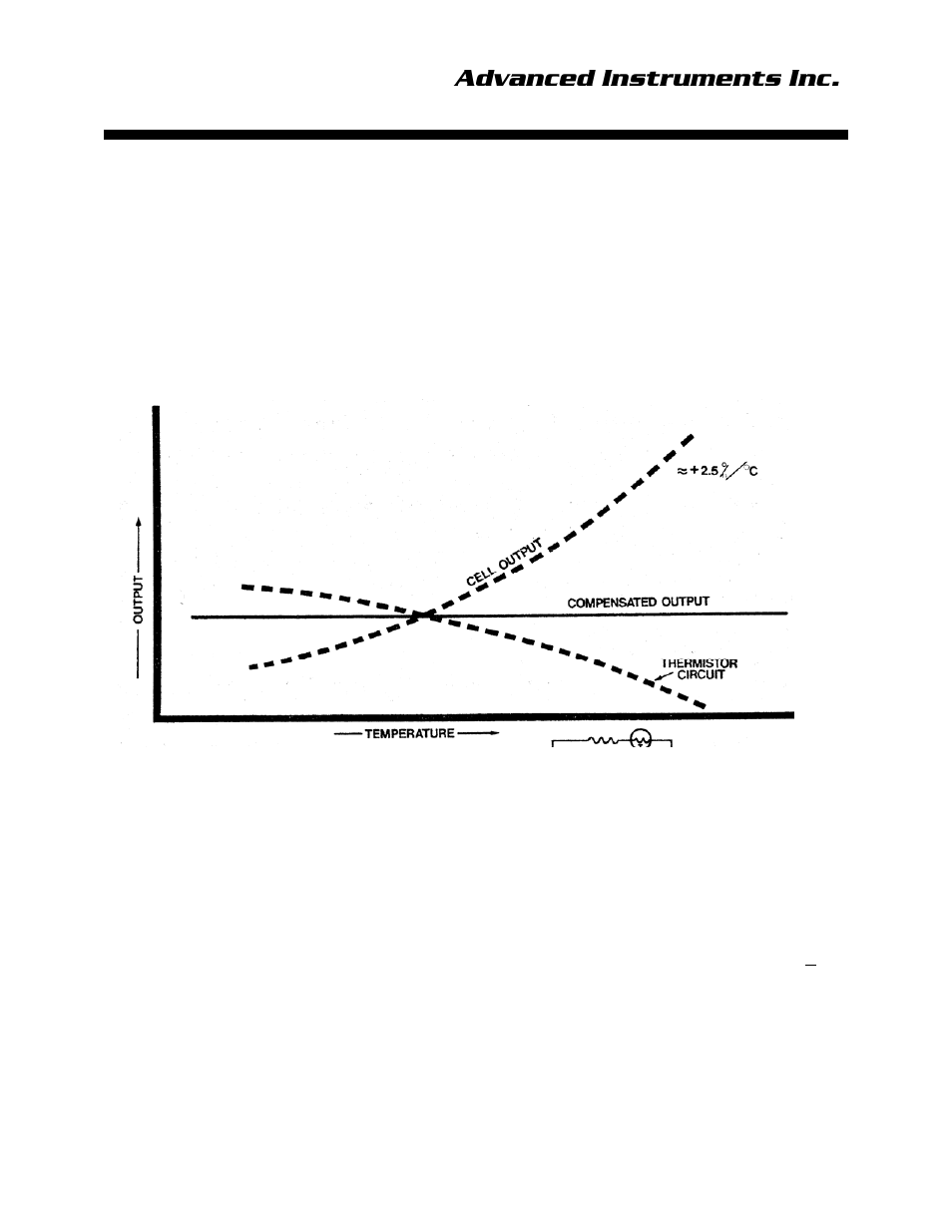 Advanced instruments inc. 5 operation, Calibration and accuracy | Analytical Industries GPR-3100 Series Oxygen Purity Analyzer User Manual | Page 12 / 45