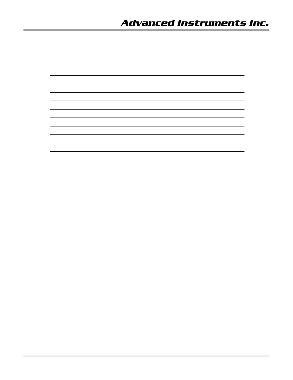 Analytical Industries GPR-1900 Series Trace PPB Oxygen Analyzer User Manual | Page 2 / 41