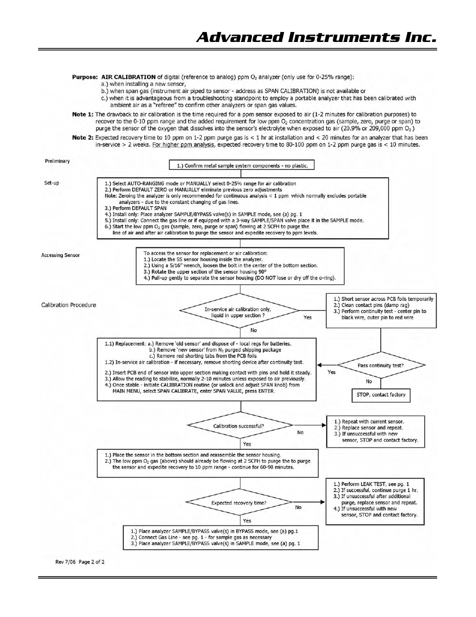 Advanced instruments inc | Analytical Industries GPR-1900 Series Trace PPB Oxygen Analyzer User Manual | Page 35 / 41