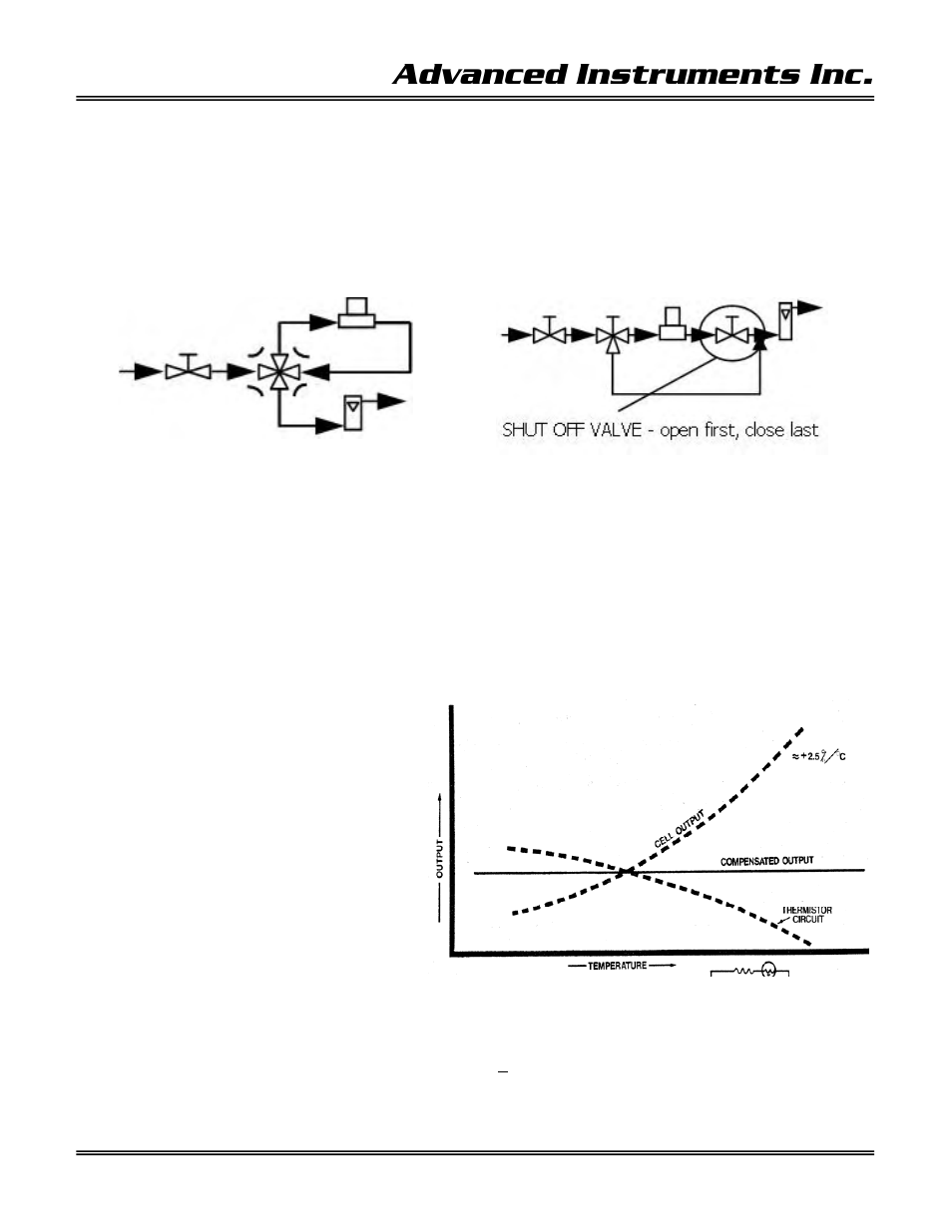 Advanced instruments inc, Calibration & accuracy overview | Analytical Industries GPR-1900 Series Trace PPB Oxygen Analyzer User Manual | Page 7 / 41