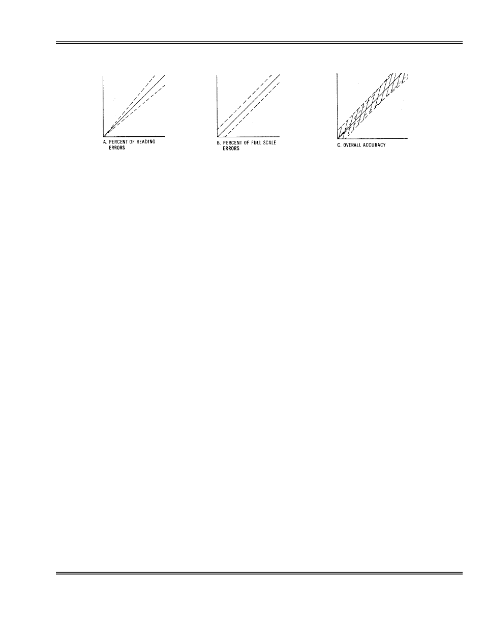Analytical Industries GPR-1500 A Series Trace PPM Oxygen Analyzer User Manual | Page 14 / 51