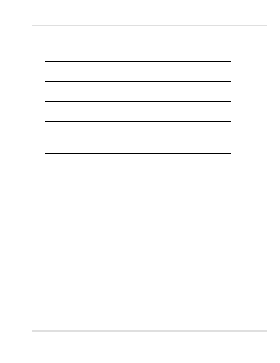 Analytical Industries GPR-1500 A Series Trace PPM Oxygen Analyzer User Manual | Page 2 / 51