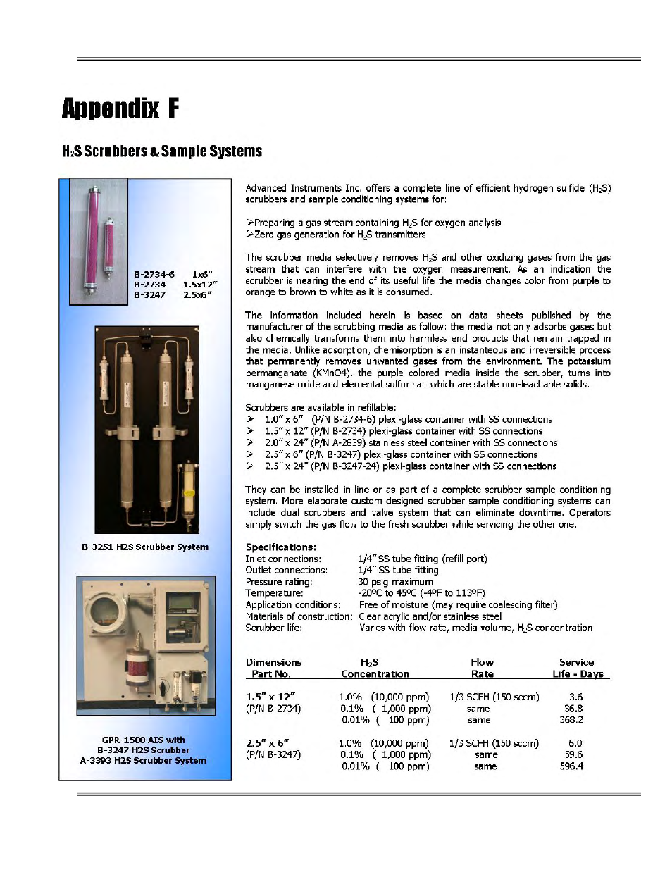 Analytical Industries GPR-1500 A Series Trace PPM Oxygen Analyzer User Manual | Page 47 / 51