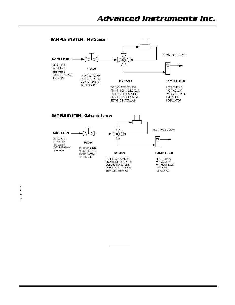 Advanced instruments inc | Analytical Industries GPR-15 AXP Trace PPM Oxygen Analyzer User Manual | Page 13 / 39