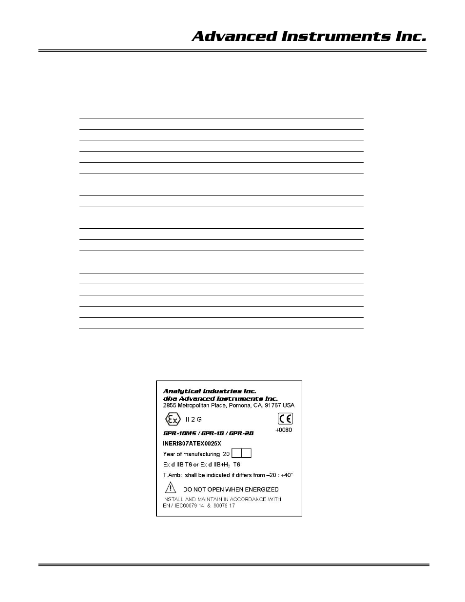 Analytical Industries GPR-15 AXP Trace PPM Oxygen Analyzer User Manual | Page 2 / 39