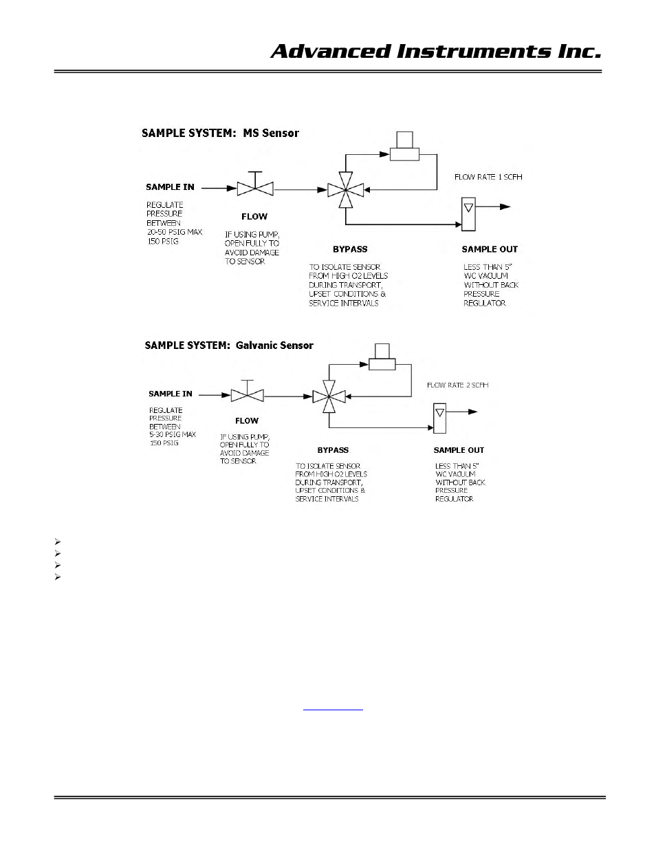 Advanced instruments inc | Analytical Industries GPR-28 Oxygen Analyzer User Manual | Page 14 / 39