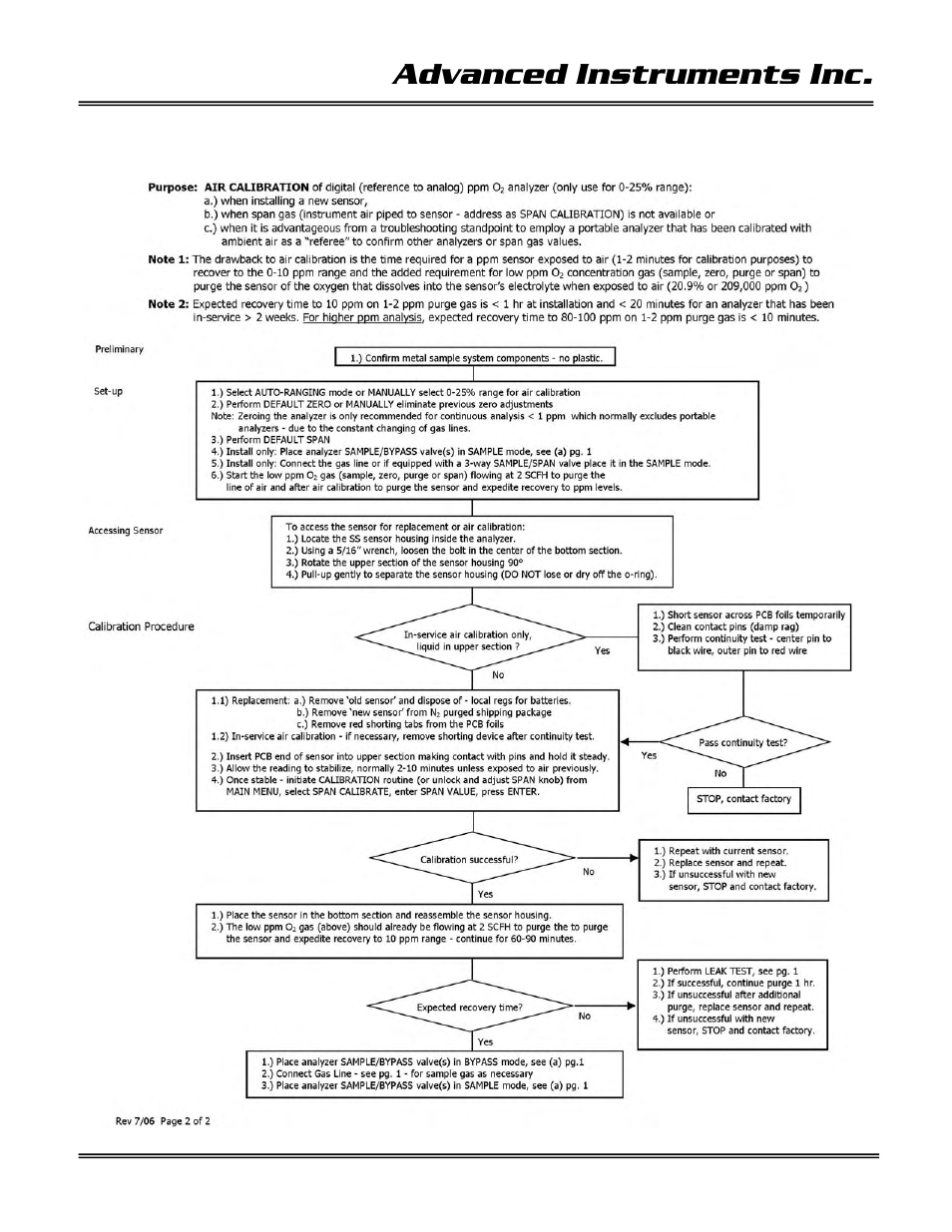 Advanced instruments inc | Analytical Industries GPR-28 Oxygen Analyzer User Manual | Page 36 / 39