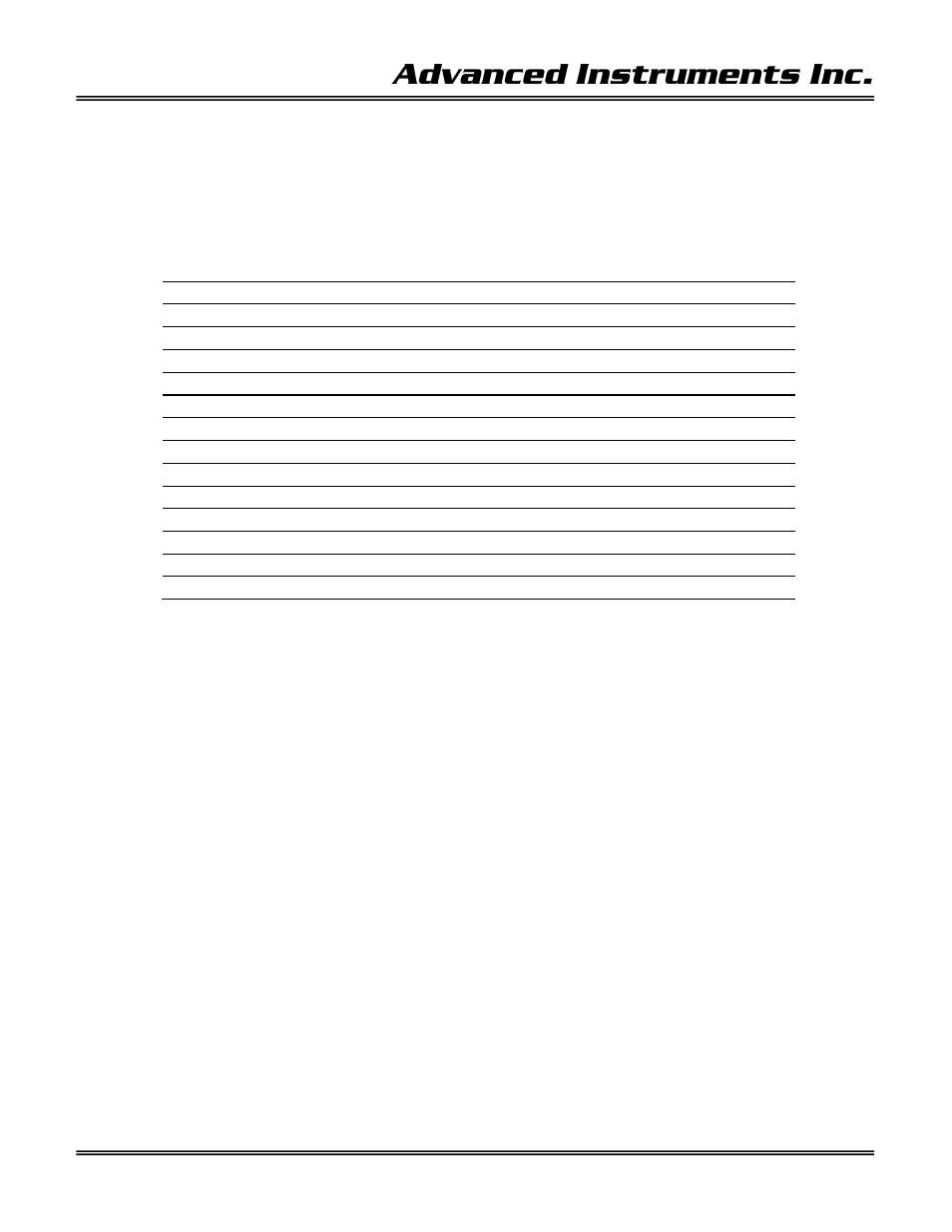 Analytical Industries GPR-1800 AIS ATEX Trace PPM Oxygen Analyzer User Manual | Page 2 / 46