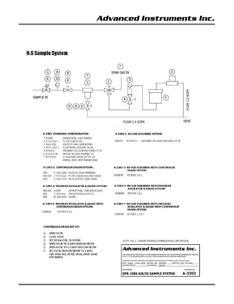 Advanced instruments inc | Analytical Industries GPR-1800 AIS ATEX Trace PPM Oxygen Analyzer User Manual | Page 43 / 46