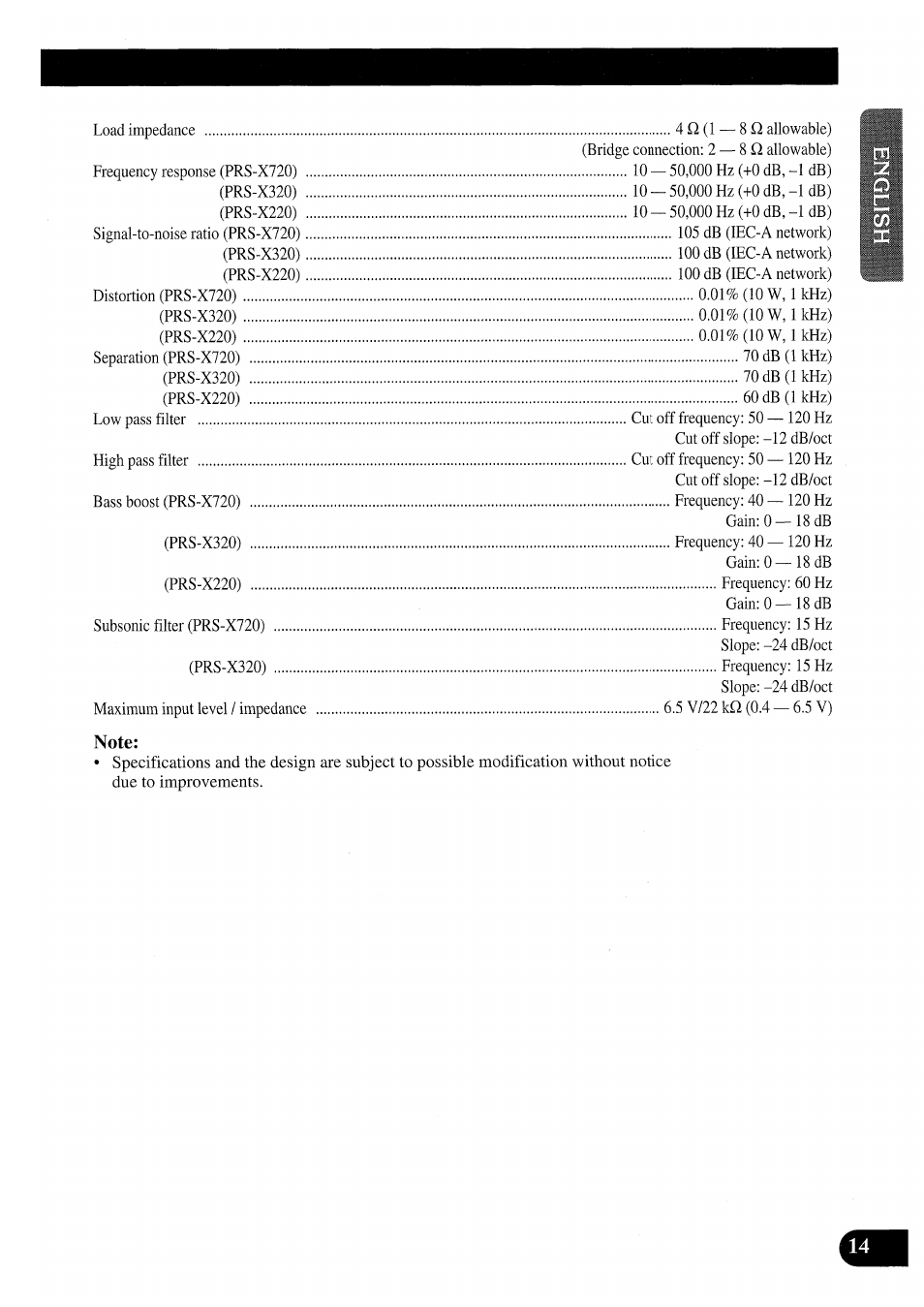 Pioneer PRS-X220 User Manual | Page 13 / 88