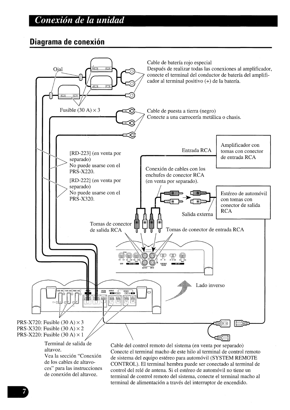 Diagrama de conexión, Conexión de la unidad | Pioneer PRS-X220 User Manual | Page 20 / 88