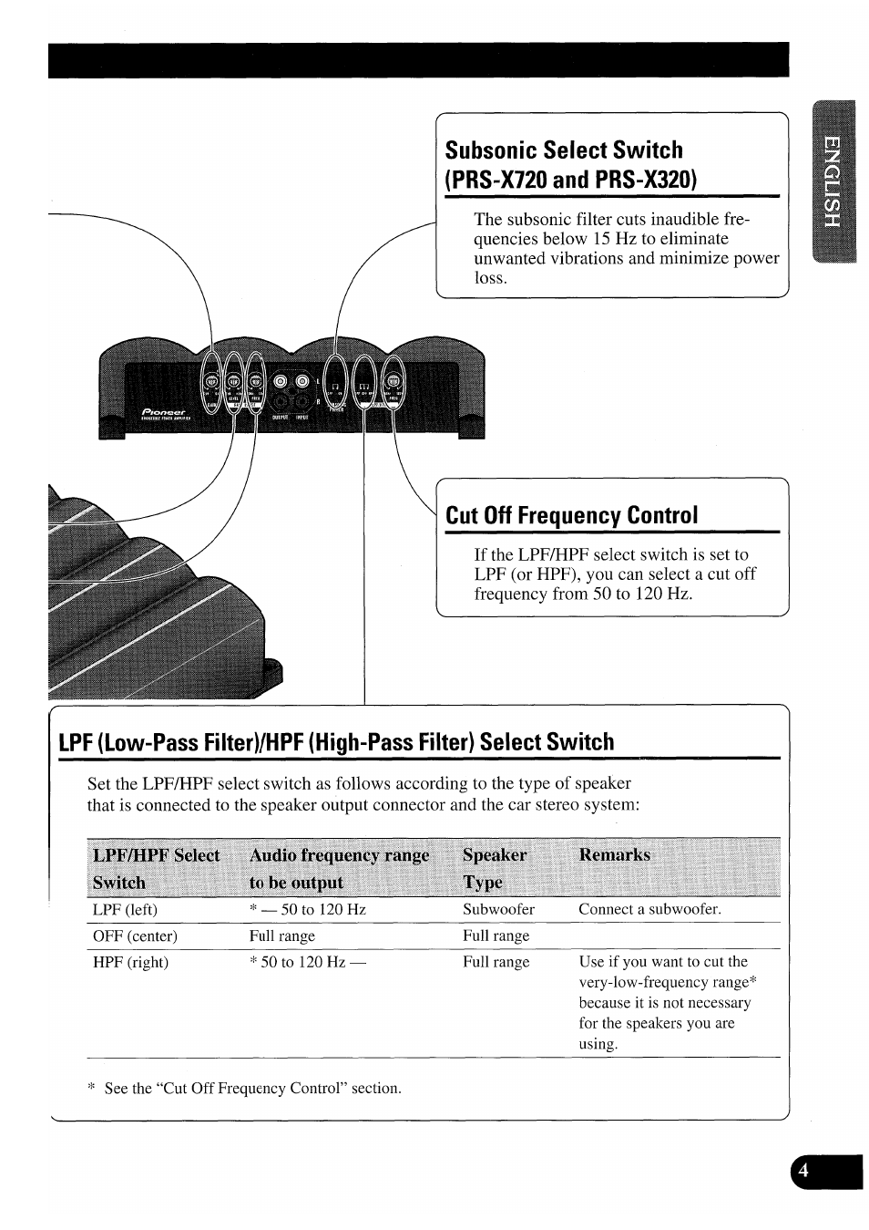 Subsonic select switch (prs-x720 and prs-x320), Cut off frequency control | Pioneer PRS-X220 User Manual | Page 3 / 88