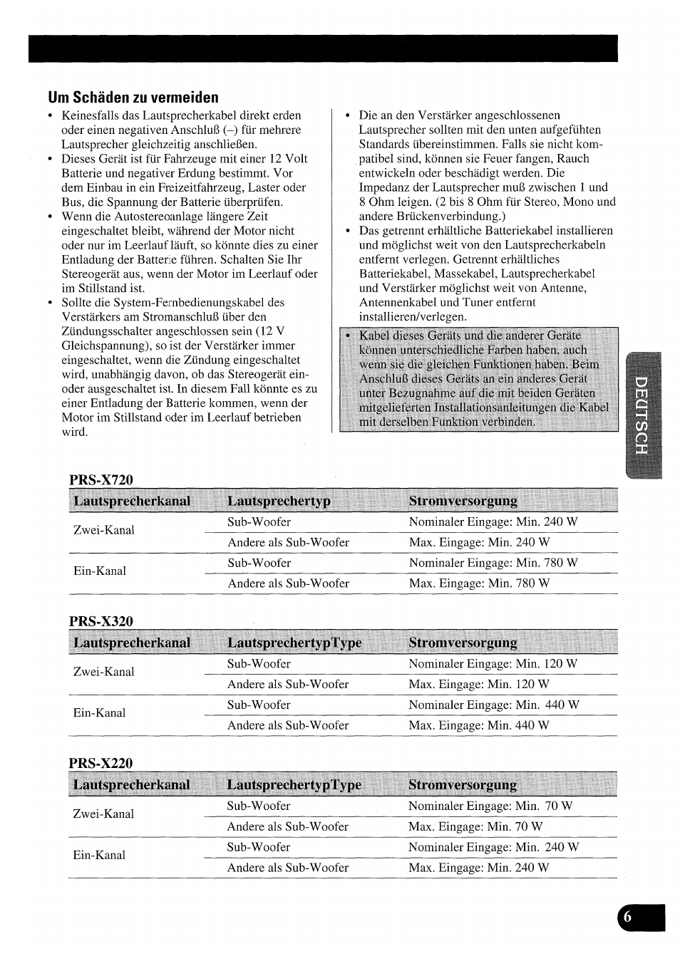 Pioneer PRS-X220 User Manual | Page 33 / 88