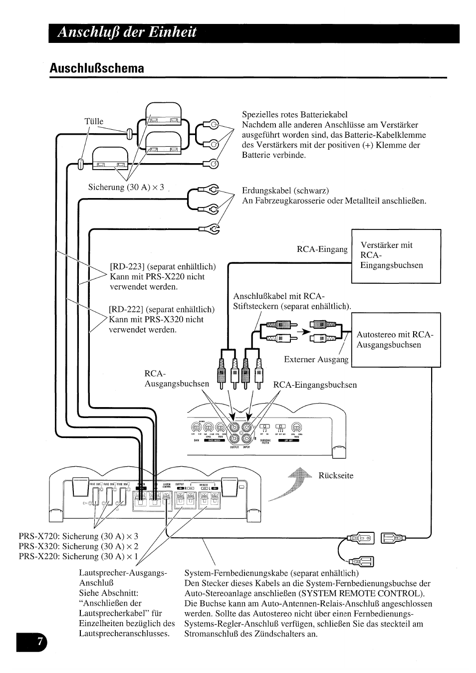 Auschlußschema, Anschluß der einheit | Pioneer PRS-X220 User Manual | Page 34 / 88