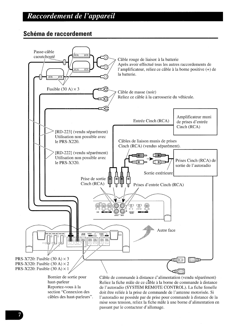 Schéma de raccordement, Raccordement de l’appareil | Pioneer PRS-X220 User Manual | Page 48 / 88