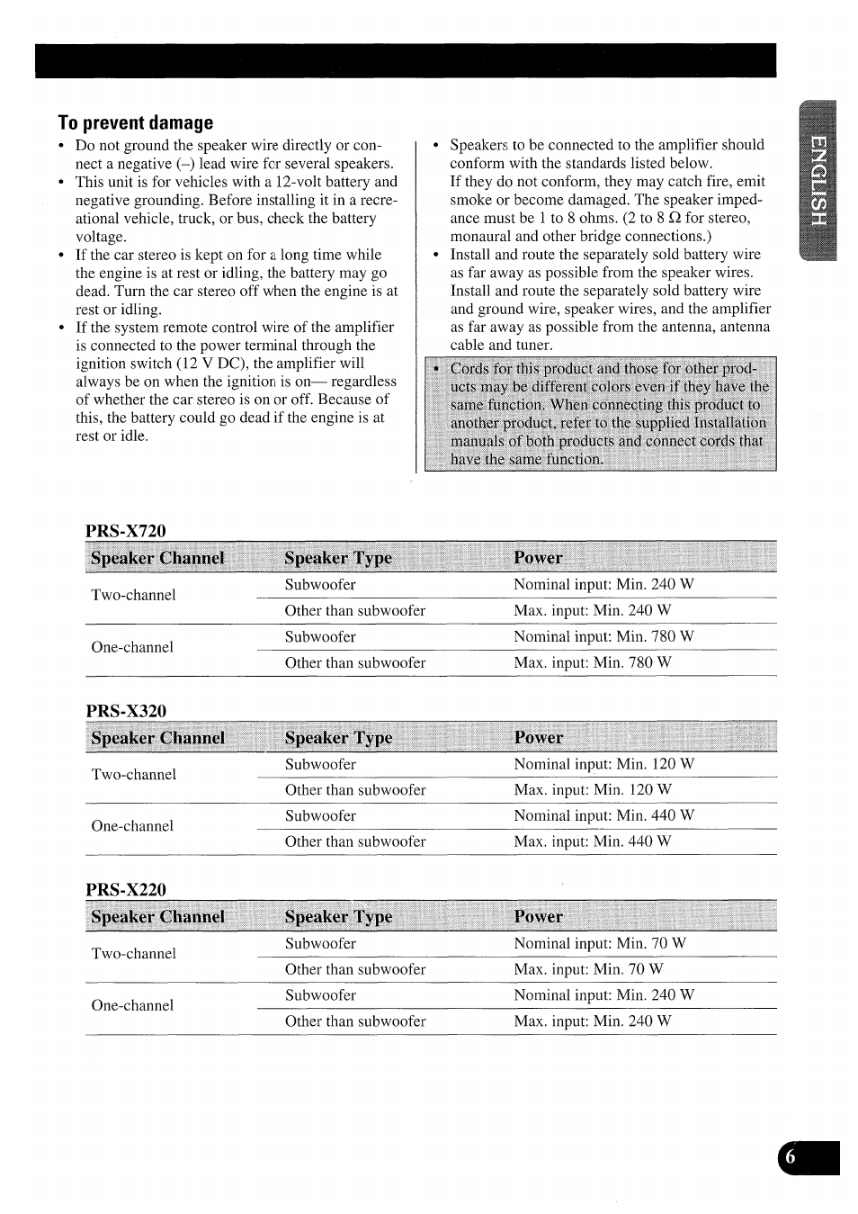 Pioneer PRS-X220 User Manual | Page 5 / 88