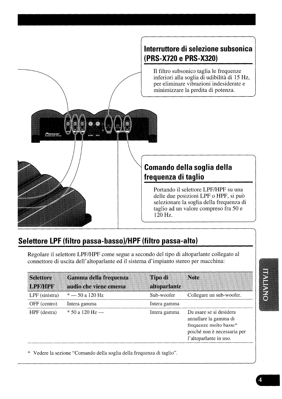 Pioneer PRS-X220 User Manual | Page 59 / 88