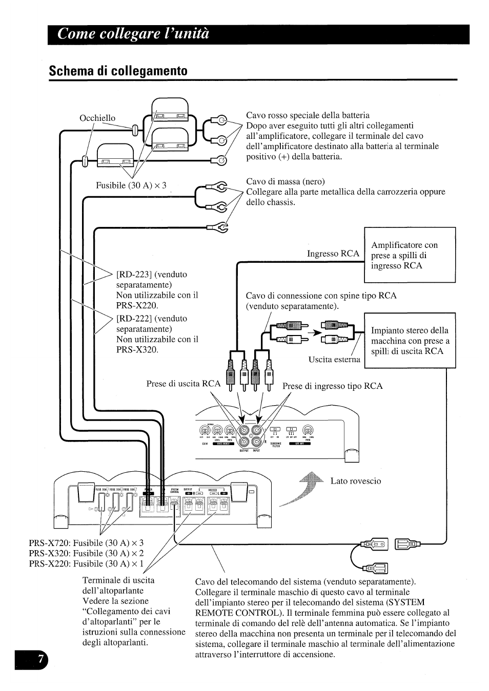 Schema di collegamento, Come collegare vunìtà | Pioneer PRS-X220 User Manual | Page 62 / 88