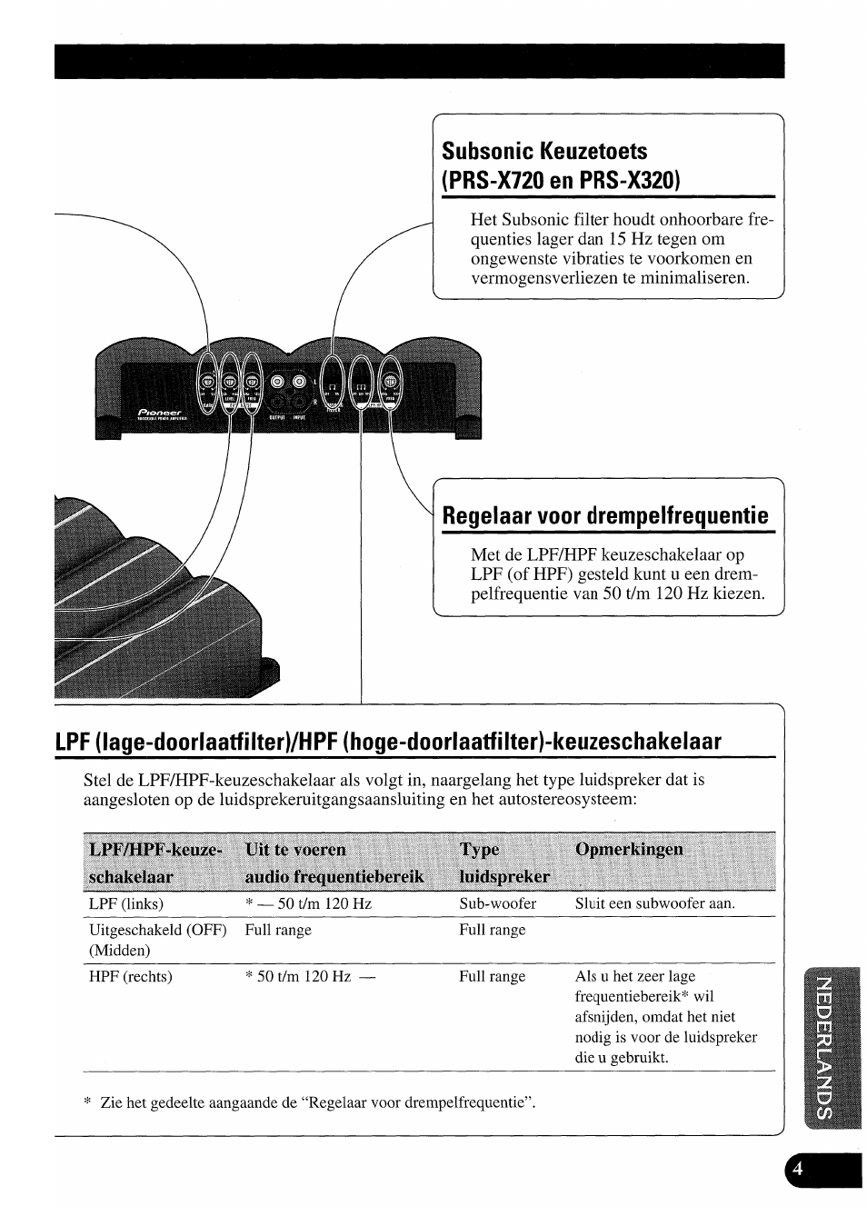 Subsonic keuzetoets (prs-x720 en prs-x320), Regeiaar voor drempelfrequentie, Regelaar voor drempelfrequentie | Pioneer PRS-X220 User Manual | Page 73 / 88