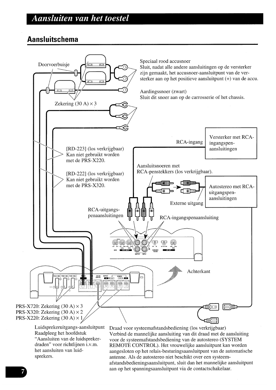 Aansluitschema, Aansluiten van het toestel | Pioneer PRS-X220 User Manual | Page 76 / 88
