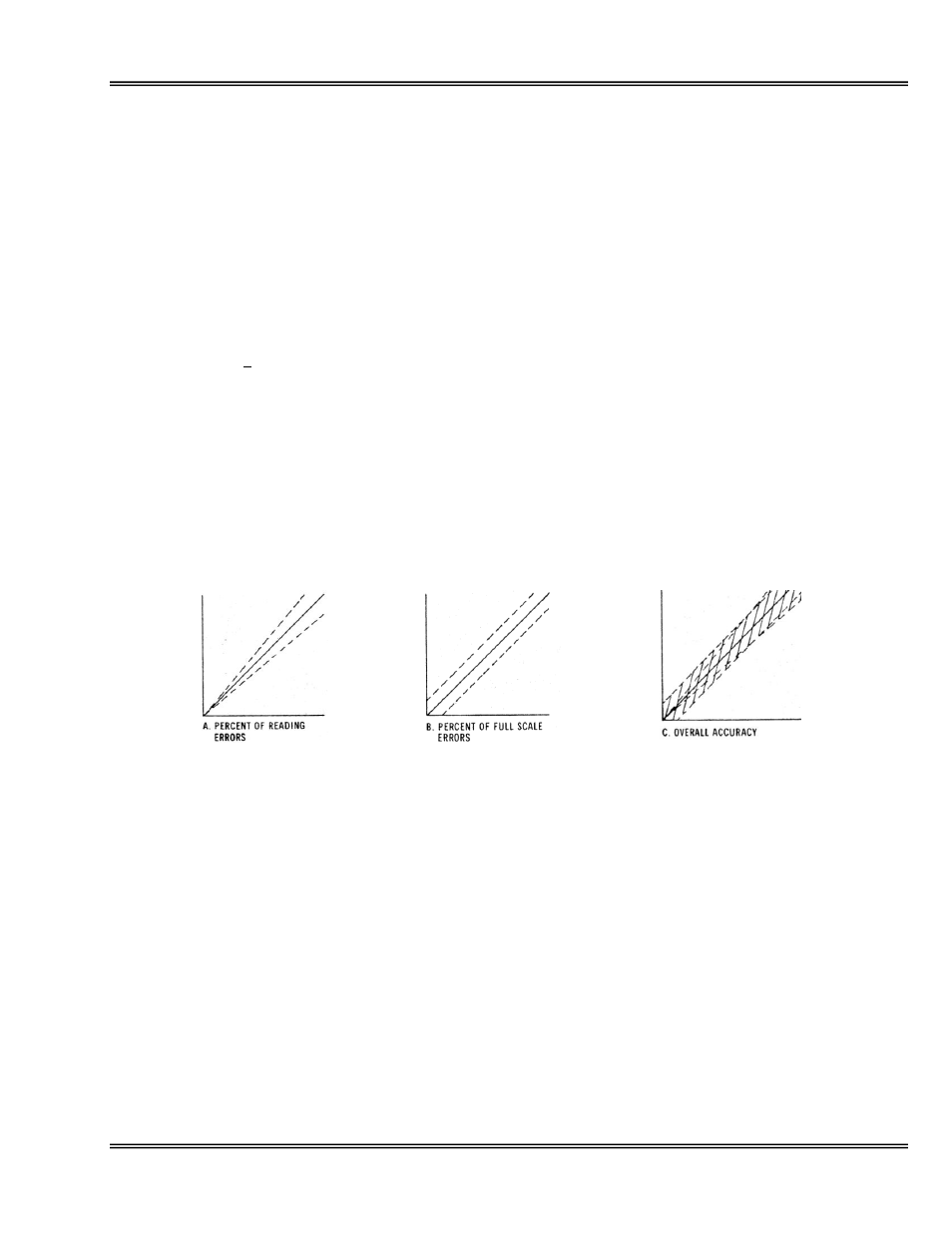 Ambient temperature, Accuracy | Analytical Industries GPR-7500 AIS Trace PPM Hydrogen Sulfide Analyzer User Manual | Page 11 / 36