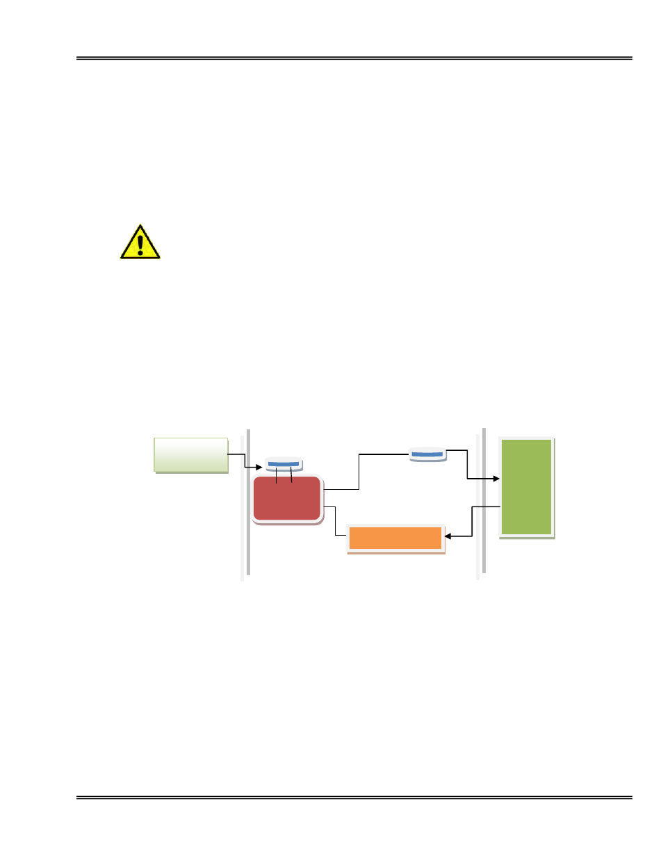 Hazardous area installation, Power input, Output connections | Procedure | Analytical Industries GPR-7500 AIS Trace PPM Hydrogen Sulfide Analyzer User Manual | Page 16 / 36